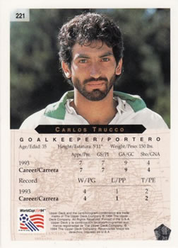 1994 Upper Deck World Cup Contenders English/Spanish #221 Carlos Trucco Back