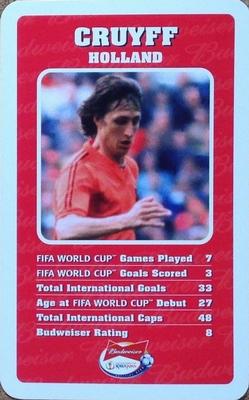 2002 Top Trumps Budweiser World Cup Japan #NNO Johan Cruyff Front