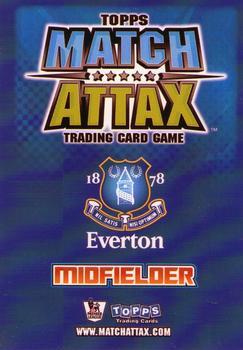 2008-09 Topps Match Attax Premier League - Limited Edition #NNO Mikel Arteta Back