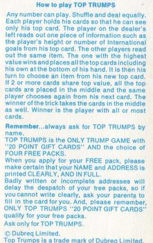 1979 Top Trumps International Greats #NNO Title Card Back