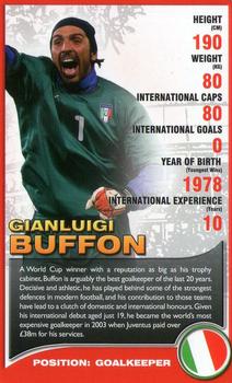 2008 Top Trumps European Football Stars #NNO Gianluigi Buffon Front