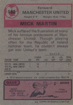 1975-76 Topps #182 Mick Martin Back
