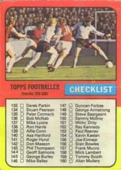 1975-76 Topps #204 Checklist Front