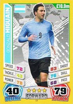 2014 Topps Match Attax England World Cup #13 Gonzalo Higuain Front
