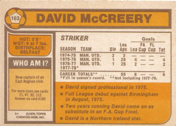 1978-79 Topps #163 David McCreery Back