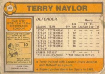 1978-79 Topps #43 Terry Naylor Back