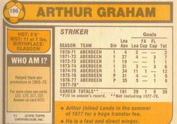 1978-79 Topps #196 Arthur Graham Back