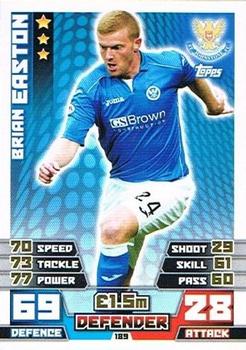 2014-15 Topps Match Attax SPFL #189 Brian Easton Front