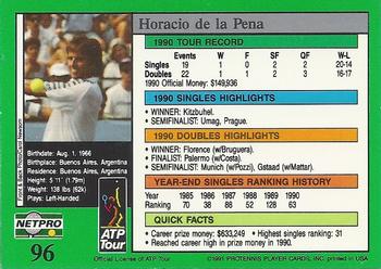 1991 NetPro Tour Stars #96 Horacio do la Pena Back
