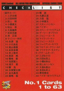 2000 BBM Limited All Japan Pro Wrestling #98 Checklist 1 Front