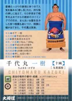 2021 BBM Sumo #49 Chiyomaru Kazuki Back