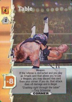 2000 Wizards Of The Coast WCW Nitro #NNO Table Front